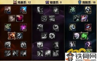 lols6赛季什么时候结束?lols6赛季段位奖励什么时候发 